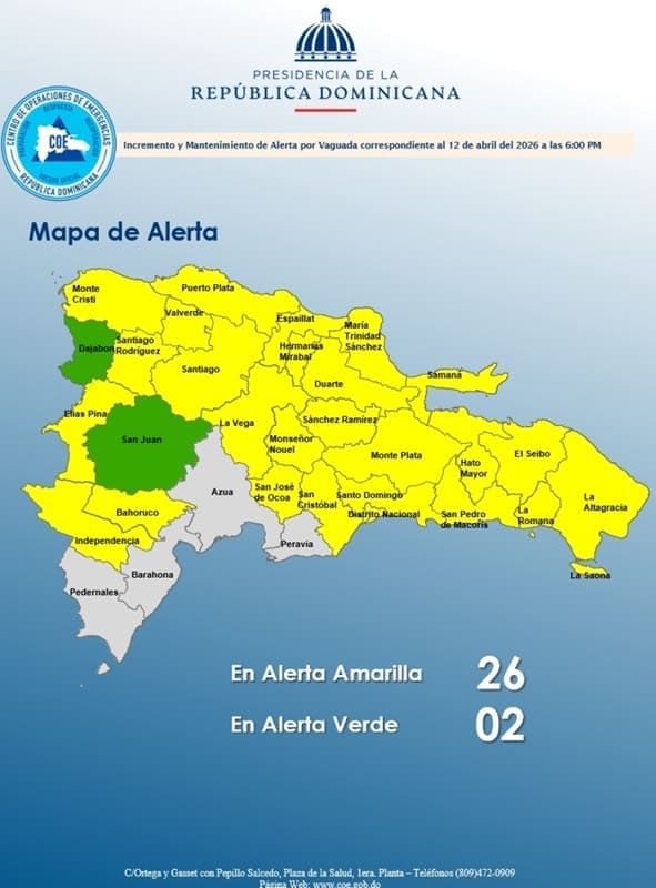El COE mantiene 25 provincias y el Distrito Nacional en alerta amarilla y 02 en verde El COE mantiene 25 provincias y el Distrito Nacional en alerta amarilla y 02 en verde