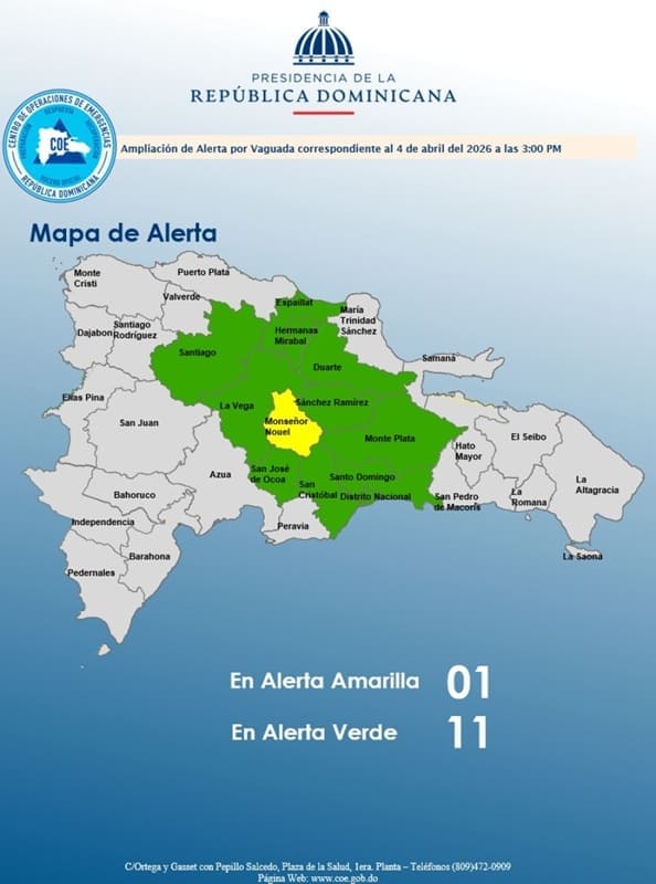 El COE mantiene 01 provincia en alerta amarilla y aumenta 10 y el Distrito Nacional en alerta verde El COE mantiene 01 provincia en alerta amarilla y aumenta 10 y el Distrito Nacional en alerta verde