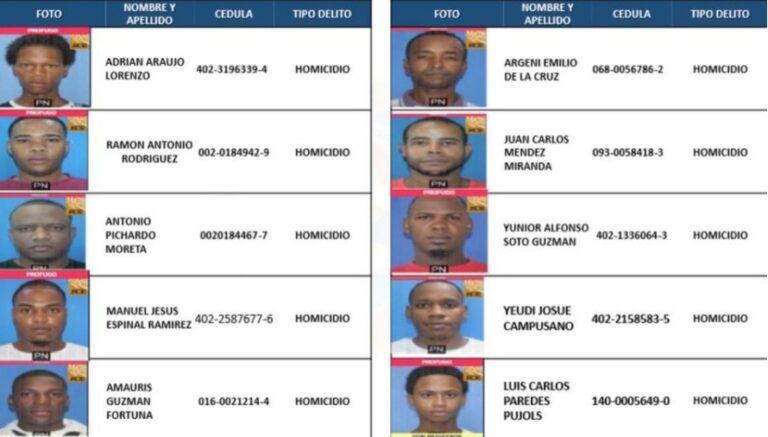 DICRIM identifica y persigue integrantes de organización criminal en San Cristóbal