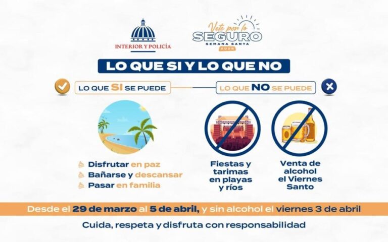 Lo que Sí y lo que No en esta Semana Santa